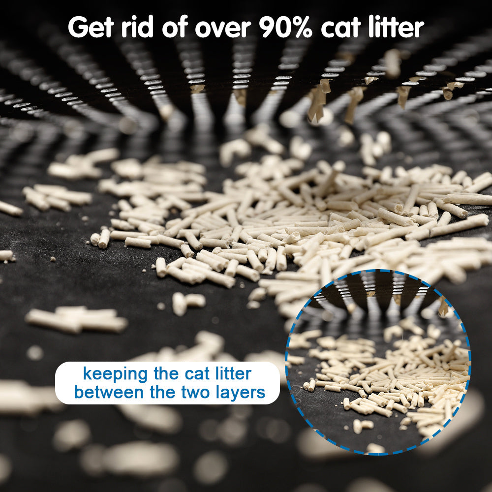 Cat Litter Trapping Mat