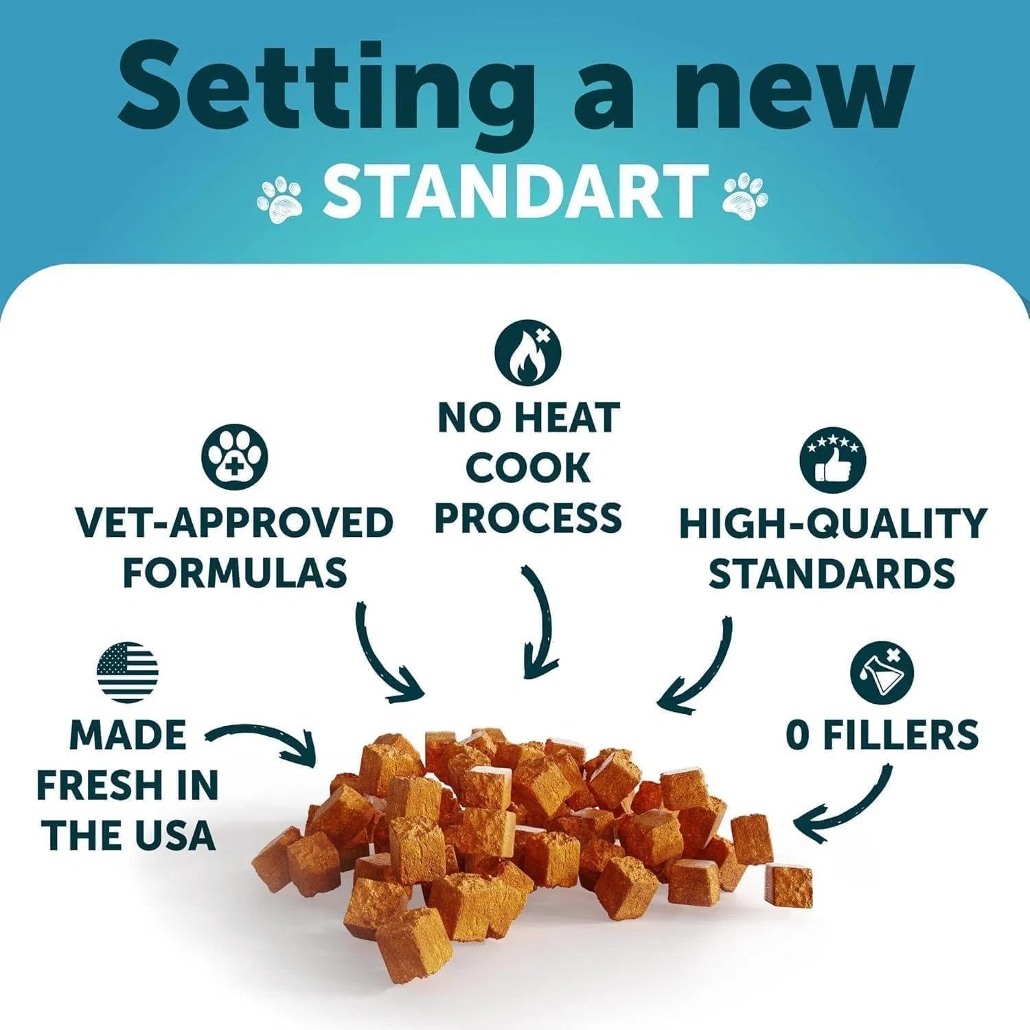 Cat Anxiety Calming Treats